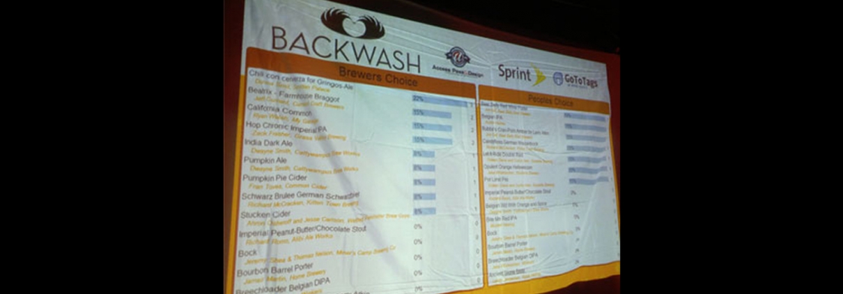 backwash brewery event nfc tags voting game