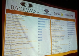 backwash brewery event nfc tags voting game