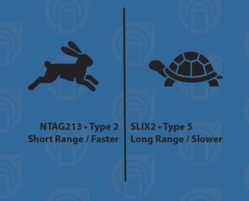 nfc chip performance comparison